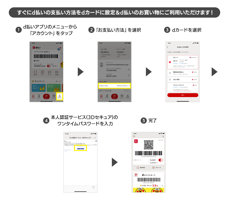 d払いの支払い方法をdカードに設定！