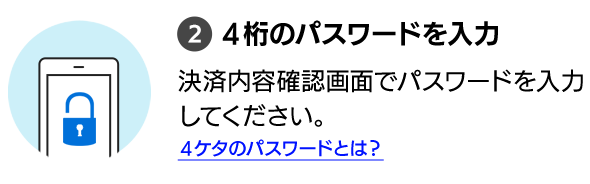 ４桁のパスワードを入力