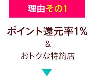 ポイント還元率1％
