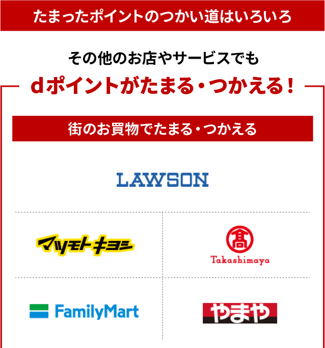 たまったポイントのつかい道はいろいろ その他のお店やサービスでもdポイントがたまる・つかえる！ 街のお買物でたまる・つかえる d払いでたまる・つかえる ドコモのサービスでたまる・つかえる